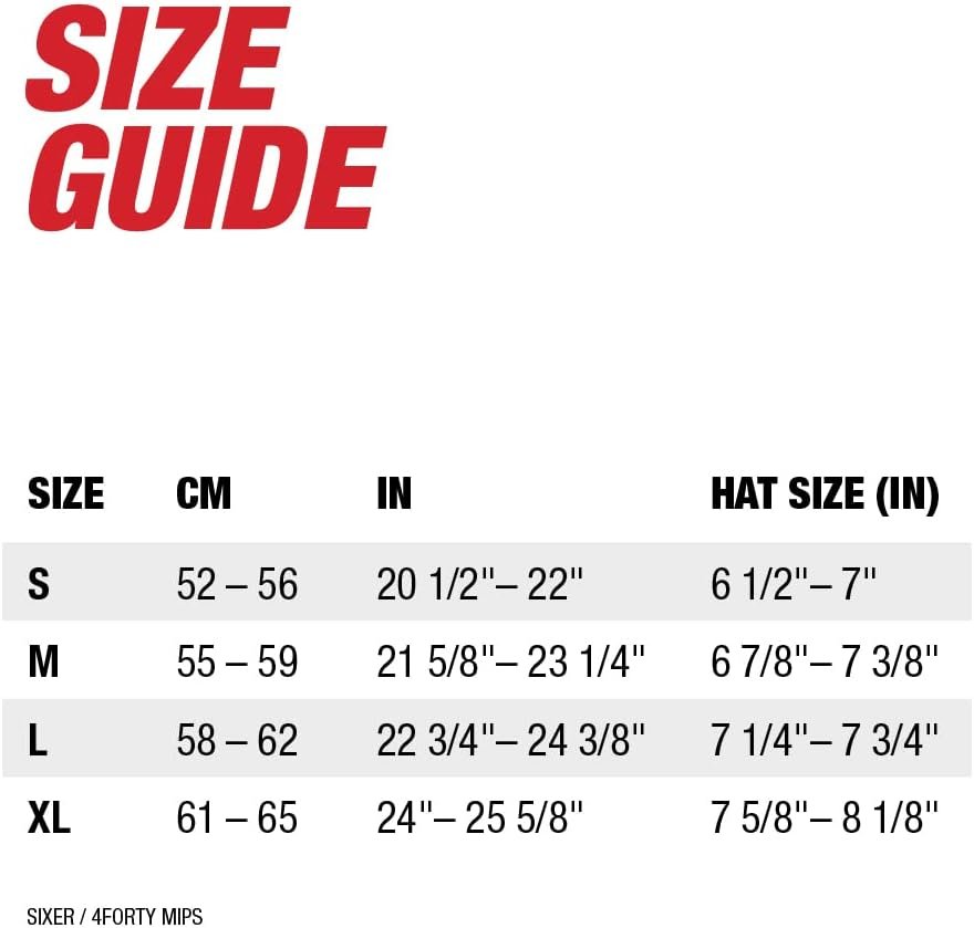 BELL Sixer MIPS Adult Mountain Bike Helmet - Matte/Gloss Green/Infrared (Discontinued), Medium (55-59 cm)